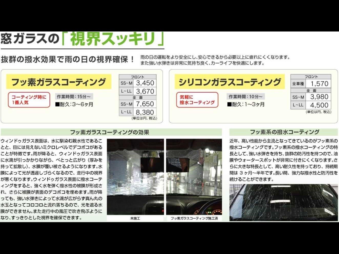 フッ素ガラスコーティング　フロントのみ（SS～Mサイズ）